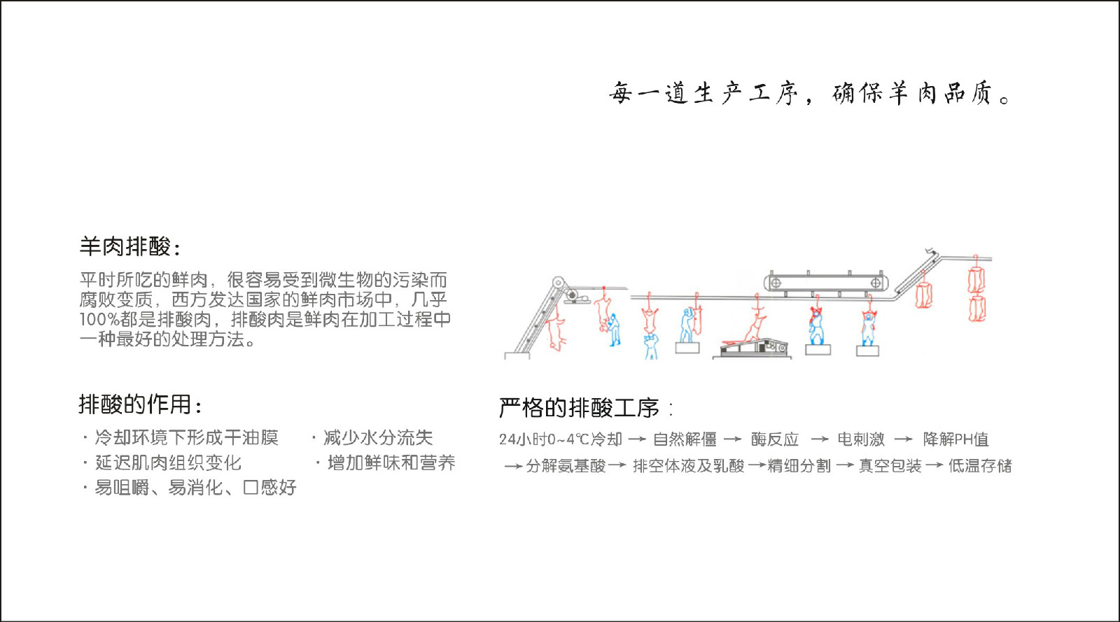 廣州市小萌羊食品有限公司