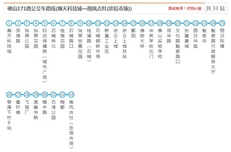 佛山公交171路