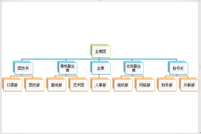 湖南科技大學英語俱樂部