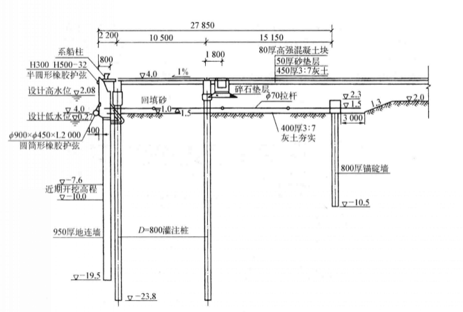 版樁式碼頭