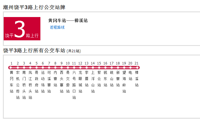 潮州公交饒平3路