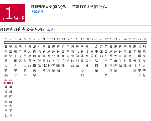 北京公交房1路