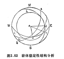 圖5