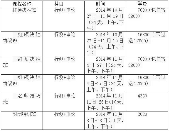 2012國考公告、大綱、職位表全方位解析