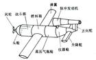 俄羅斯SSC-4“彈弓”