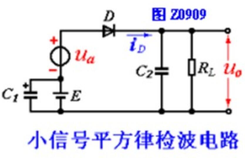 圖1 小信號平方律檢波的原理電路