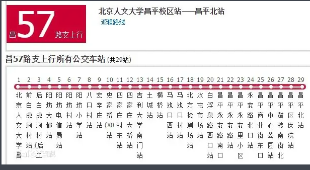 北京公交昌57路支線