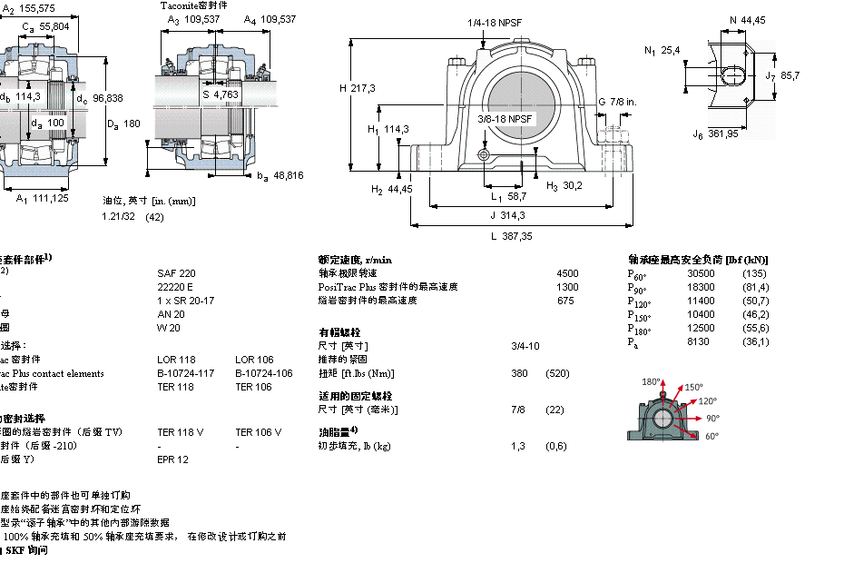 SKF SAF22220軸承