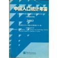 中國人口統計年鑑2003