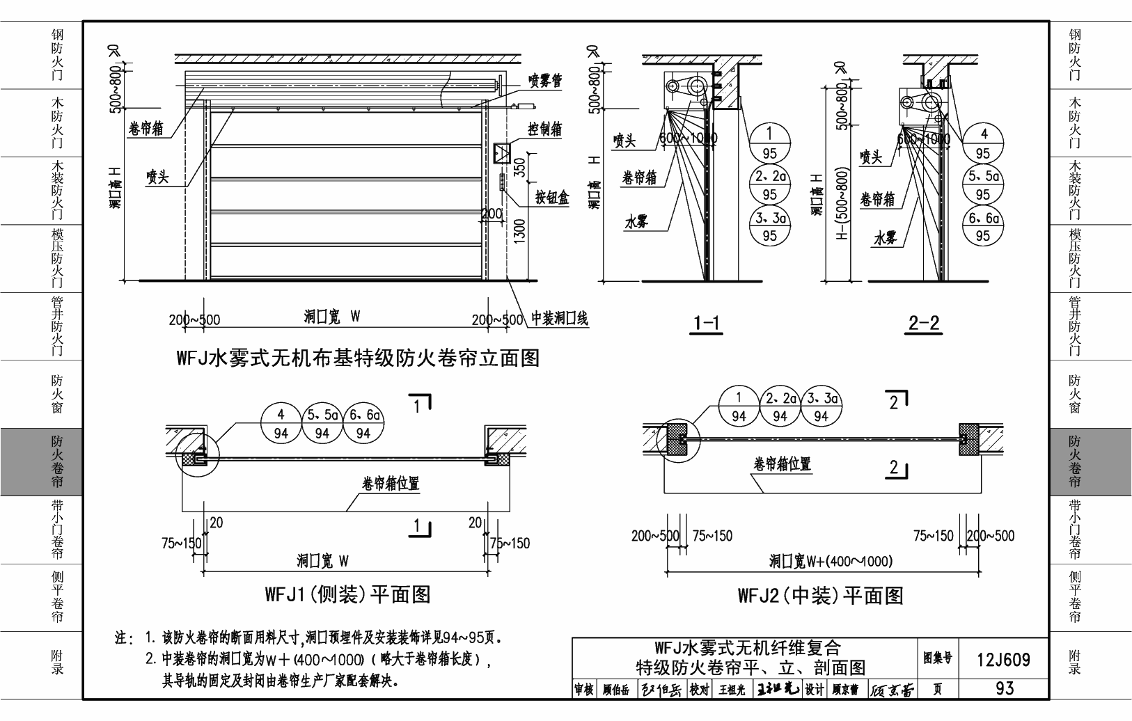 特級防火捲簾剖面圖