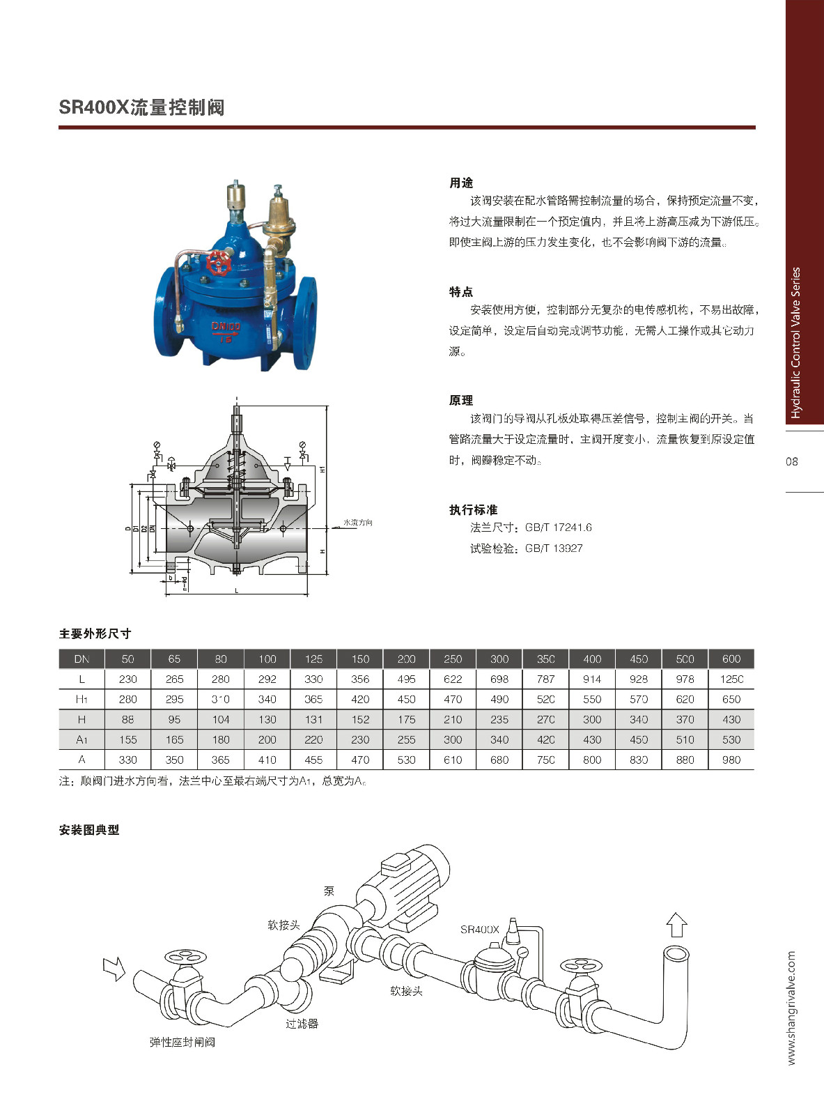 400X流量控制閥