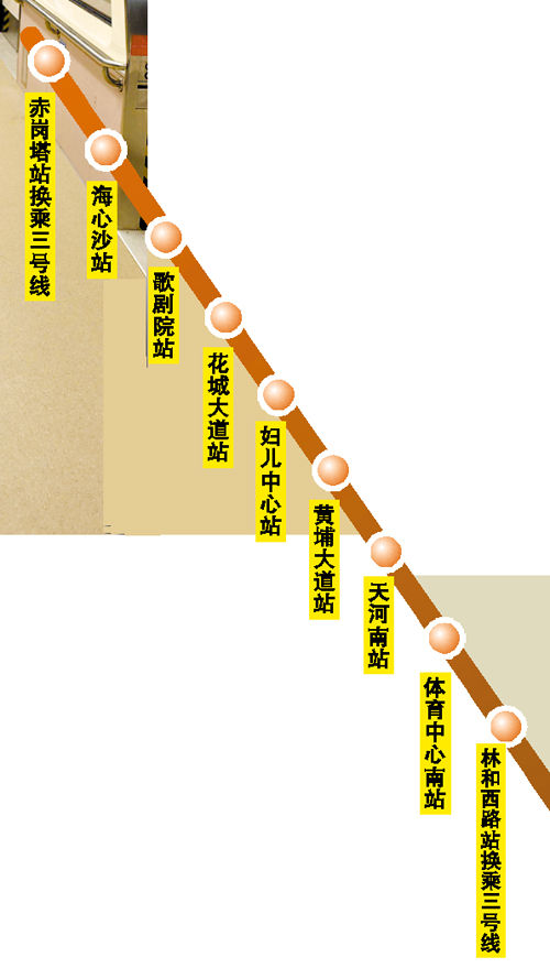 廣州捷運APM線線路圖