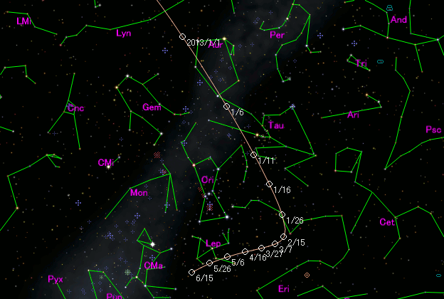 c/2012 k5 (LINEAR)