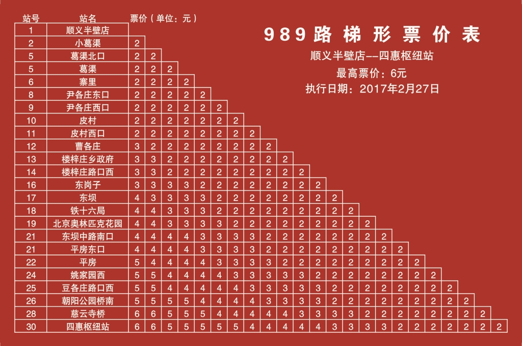 北京公交989路