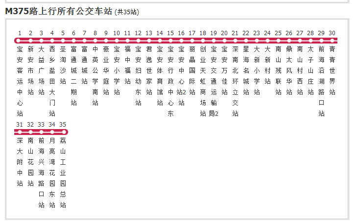 深圳公交M375路