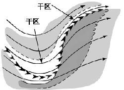 圖3