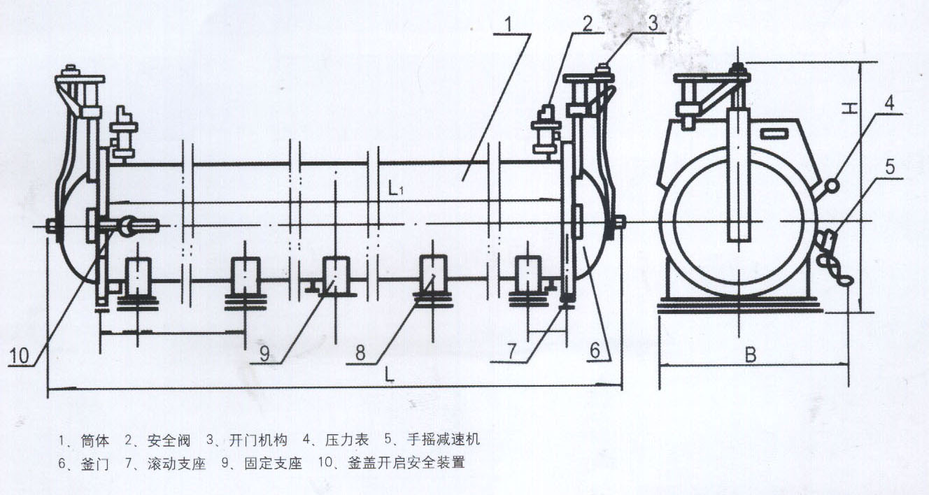 蒸壓釜