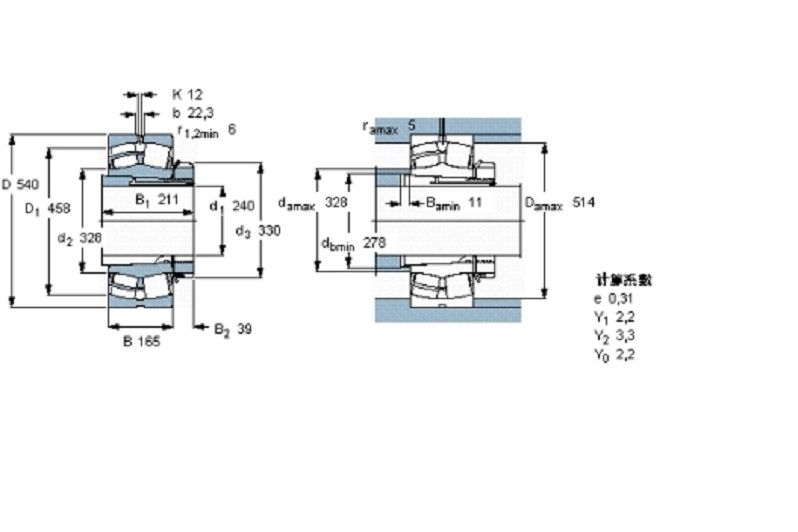 SKF 22352CCK/W33+OH2352H軸承