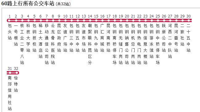 包頭公交60路