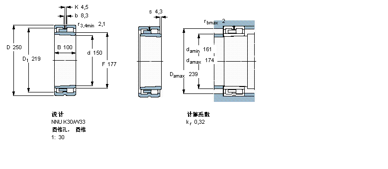 SKF NNU4130K30M/W33軸承