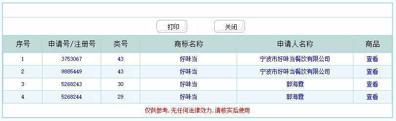 商標網查詢信息截圖