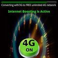 高速瀏覽器2G 3G 4G Speed Browser