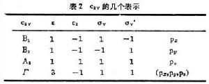 群論在化學中的套用