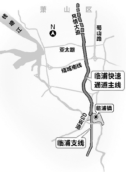 風情快速路