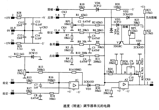 速度調節器