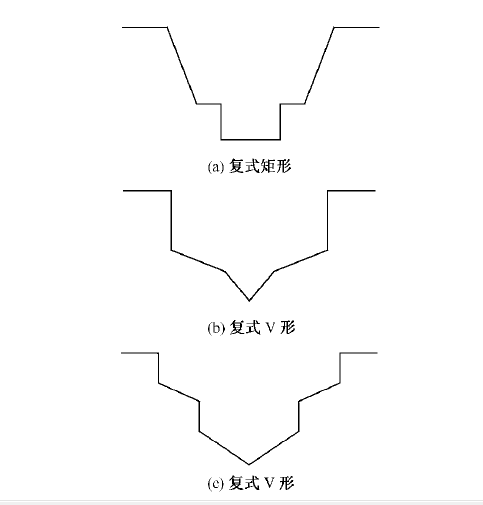 排導溝