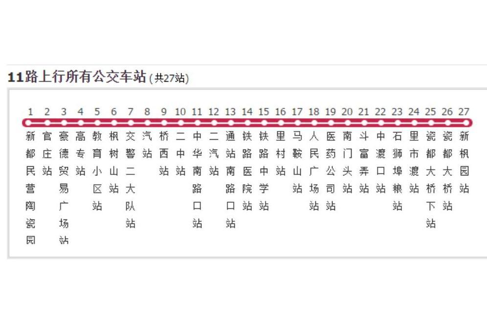 景德鎮公交11路