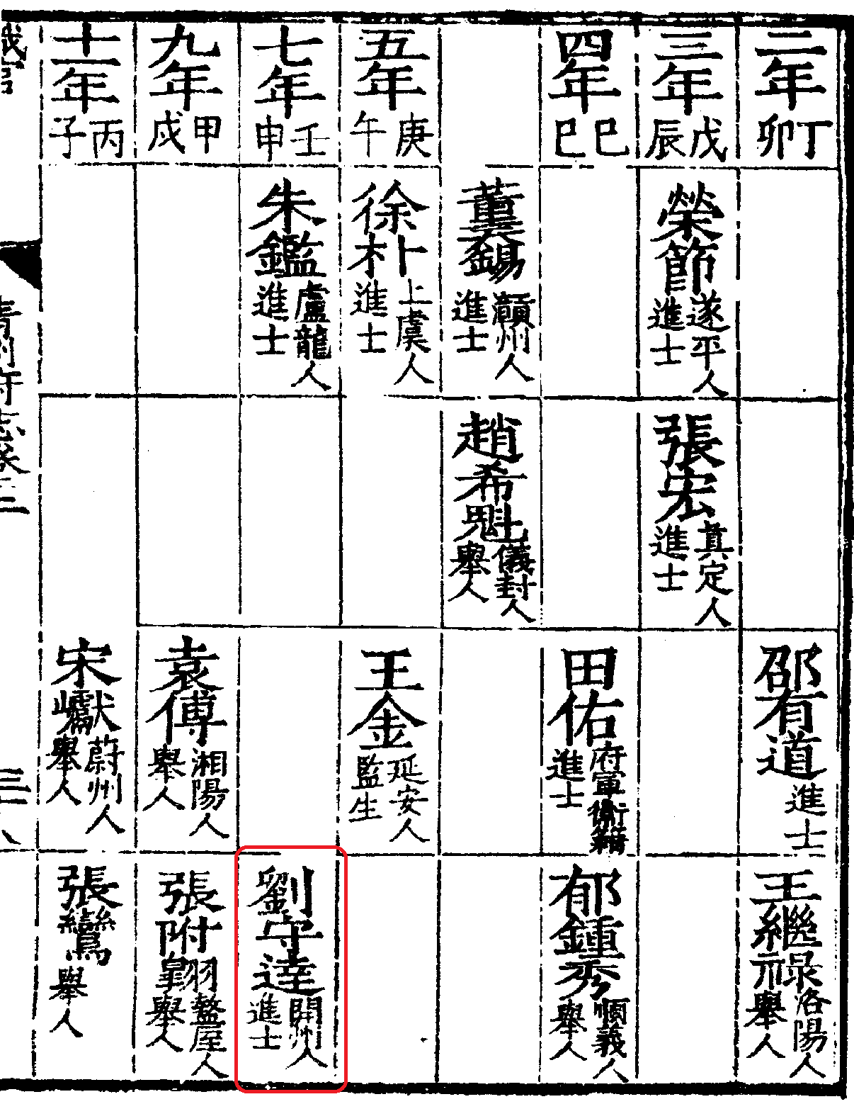 青州志書影