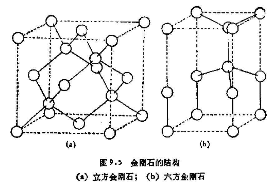 鈮酸鉀型結構