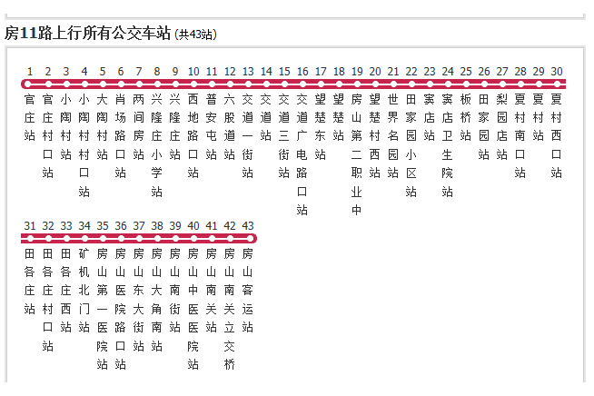 北京公交F11路