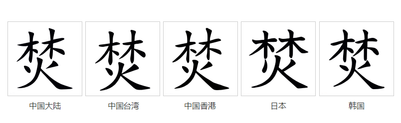 字形對比（楷體）