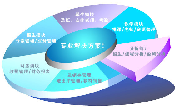 廣州智哲信息科技有限公司