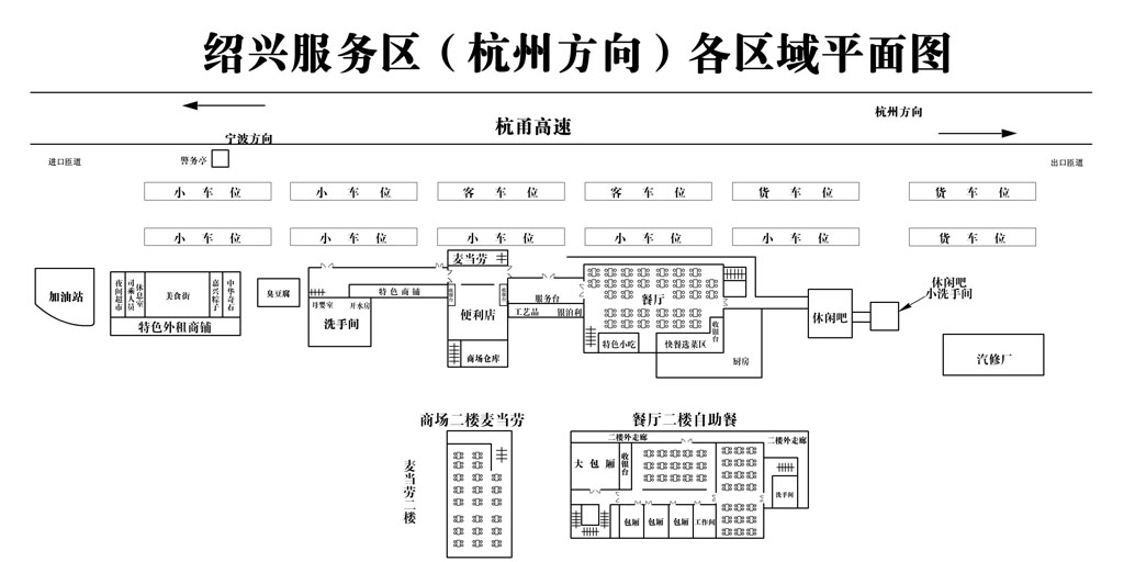 紹興服務區