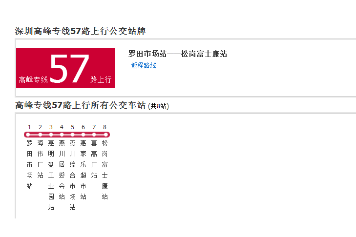 深圳公交高峰專線57路