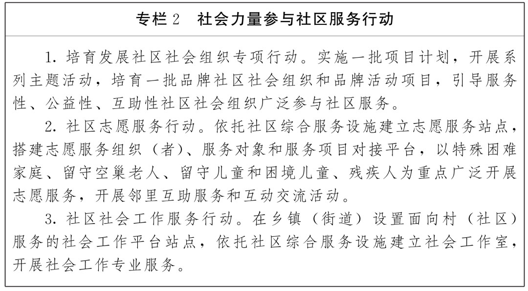 雲南省“十四五”城鄉社區服務體系建設規劃