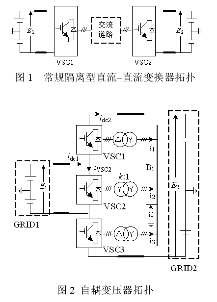 常規隔離型直流變壓器與自耦型拓撲