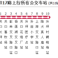 長沙公交瀏陽17路