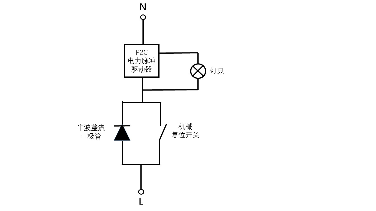 半波開關