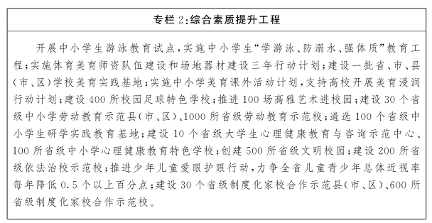 江西省“十四五”教育事業發展規劃