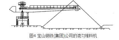 礦石混勻