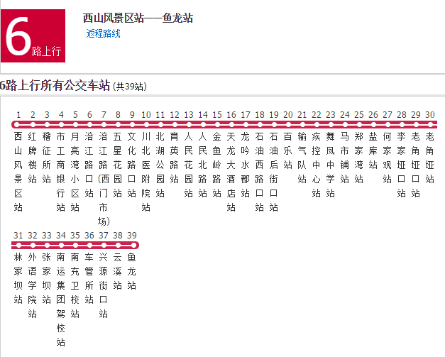 南充公交6路