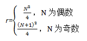 N王問題