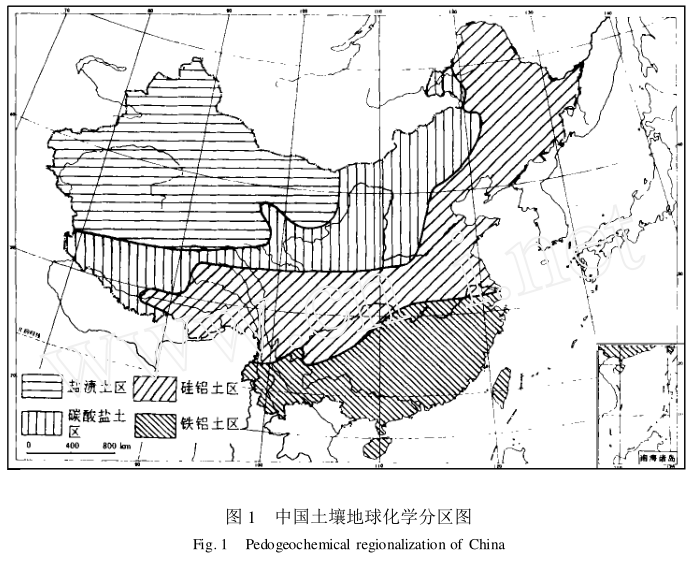 土壤地球化學