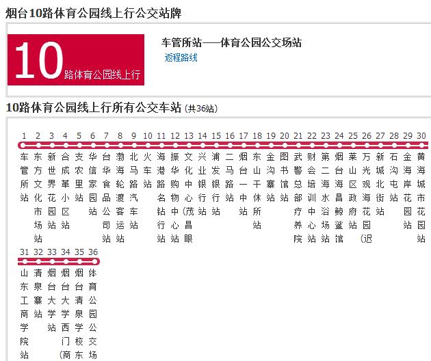 煙臺公交10路體育公園線