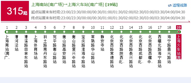 315路上行所有公車站圖片