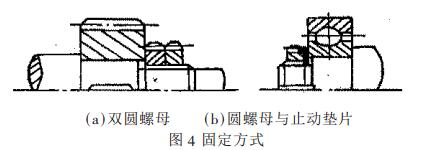 軸端擋圈